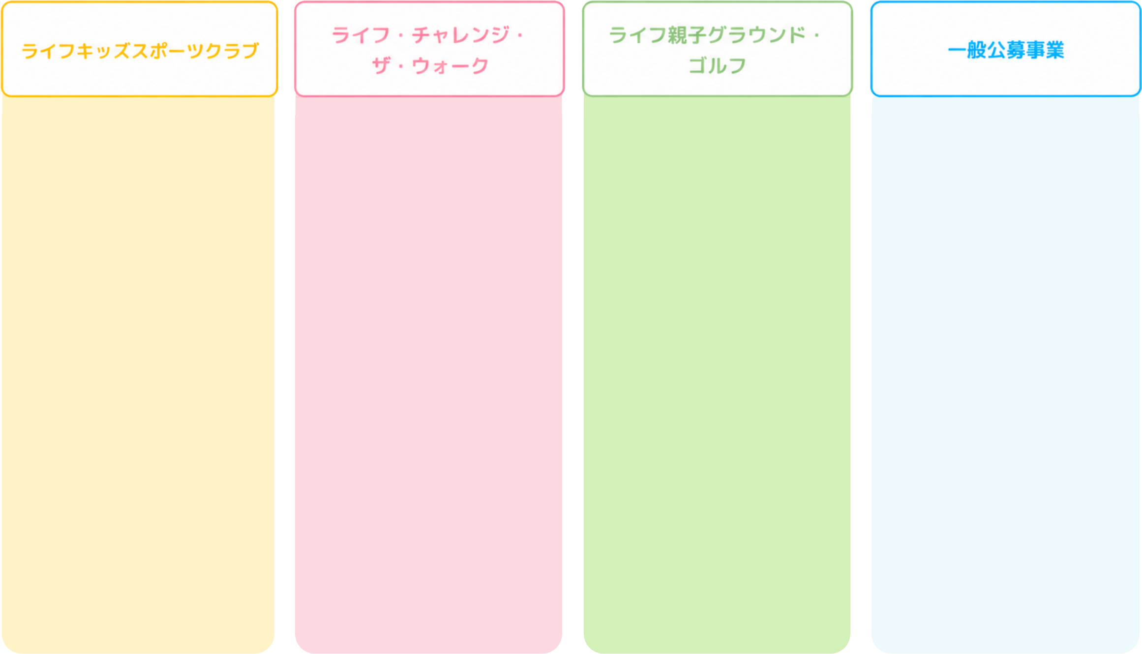 助成金申請から交付までのスケジュール